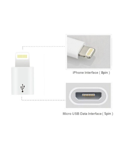 Adaptador MicroUsb A Lightning